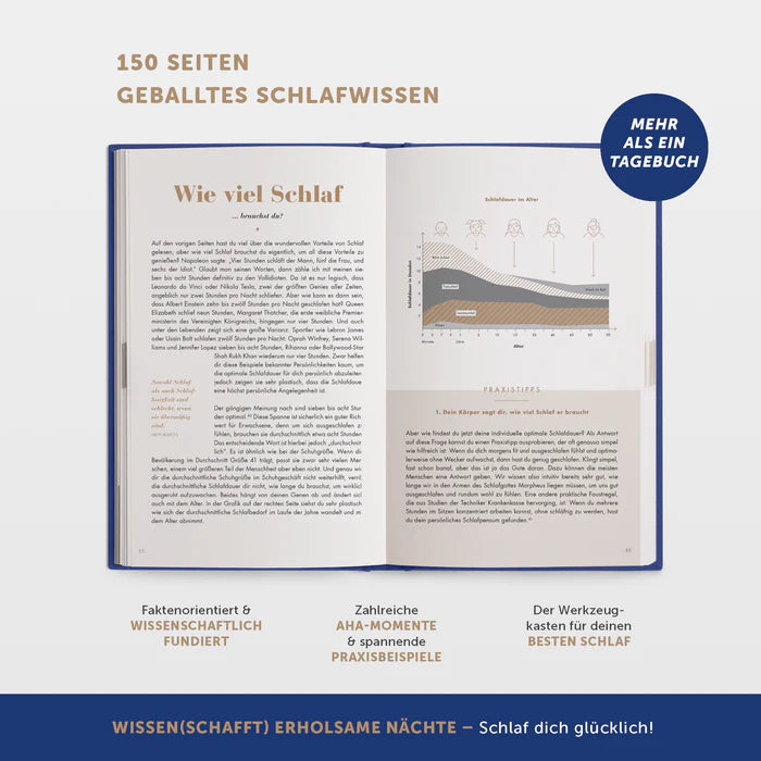 6-Minuten Schlaftagebuch