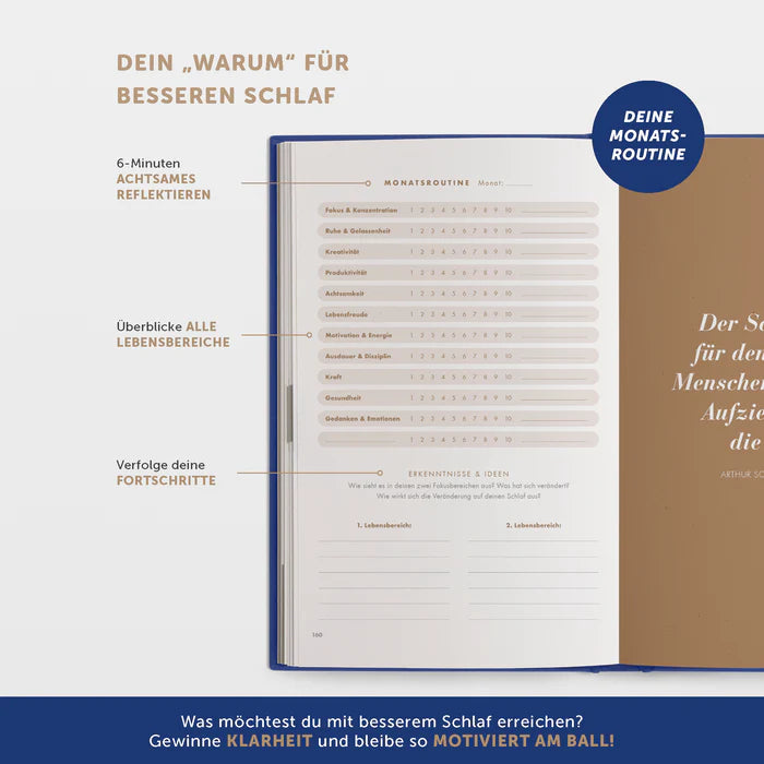 6-Minuten Schlaftagebuch