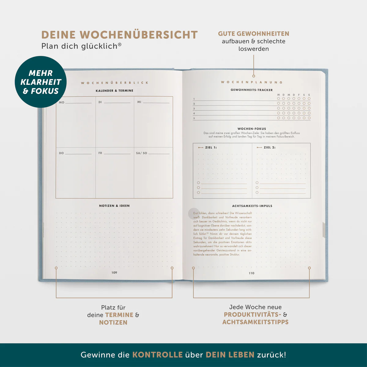 Das 6-Minuten Erfolgsjournal PUR