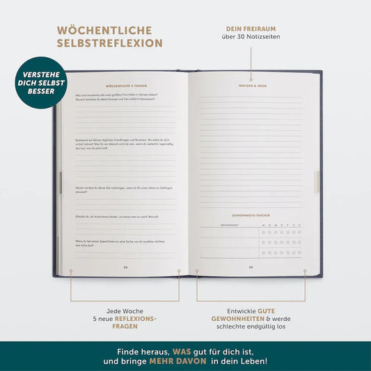 Das 6-Minuten Tagebuch - mehr Dankbarkeit & Achtsamkeit