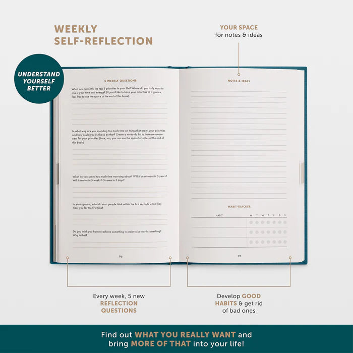 The 6-Minute Diary
