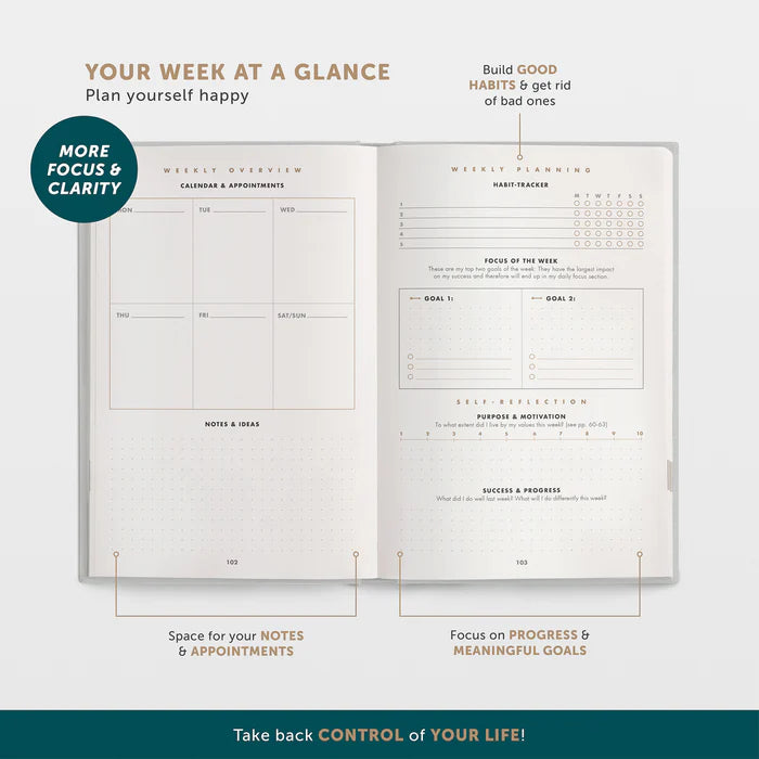 The 6-Minute Success Journal