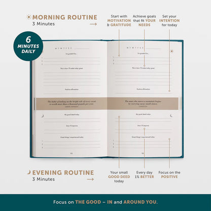 The 6-Minute Diary