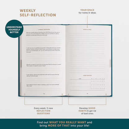 The 6-Minute Diary
