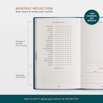 The 6-Minute Diary