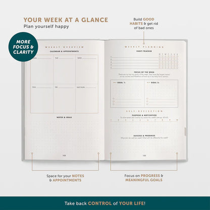 The 6-Minute Success Journal